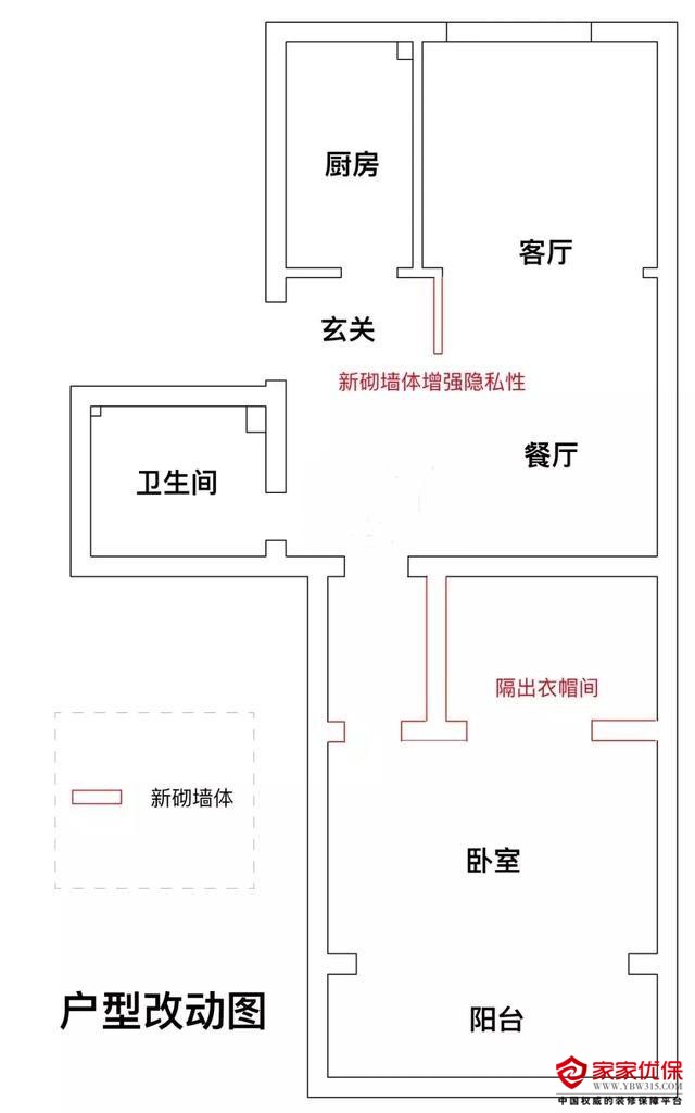 55㎡小戶型舊房改造裝修案例，讓家的功能更加完整