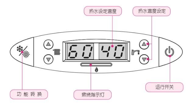 燃气壁挂炉面板示意