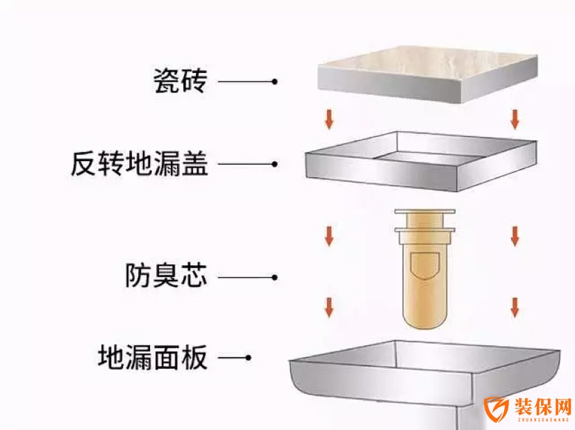 解析
