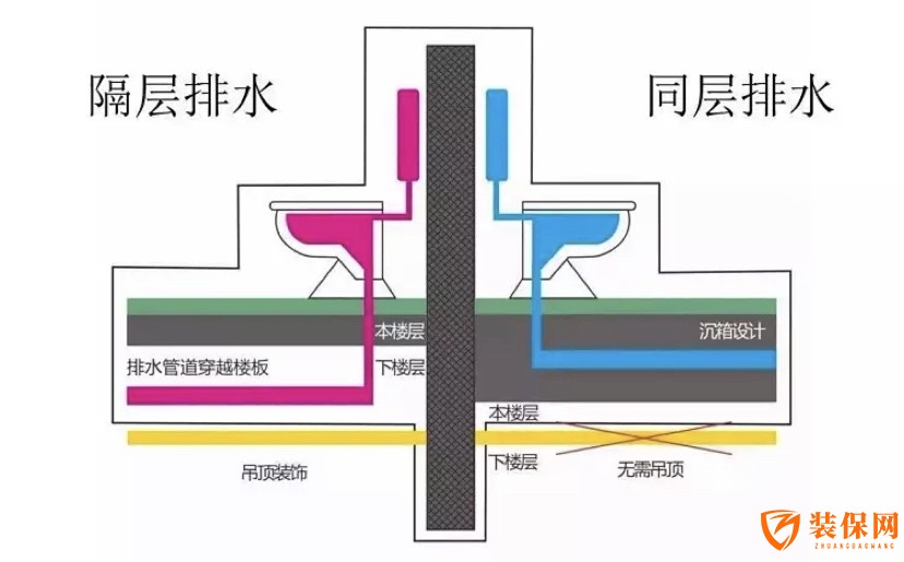 示意图