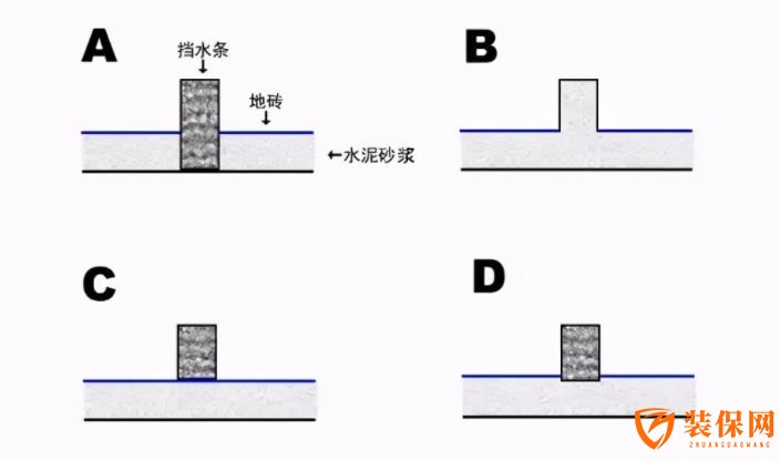 示意图