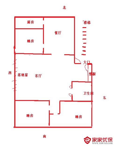 房子缺少東北角有什麼危害房子沒有東北角補救辦法